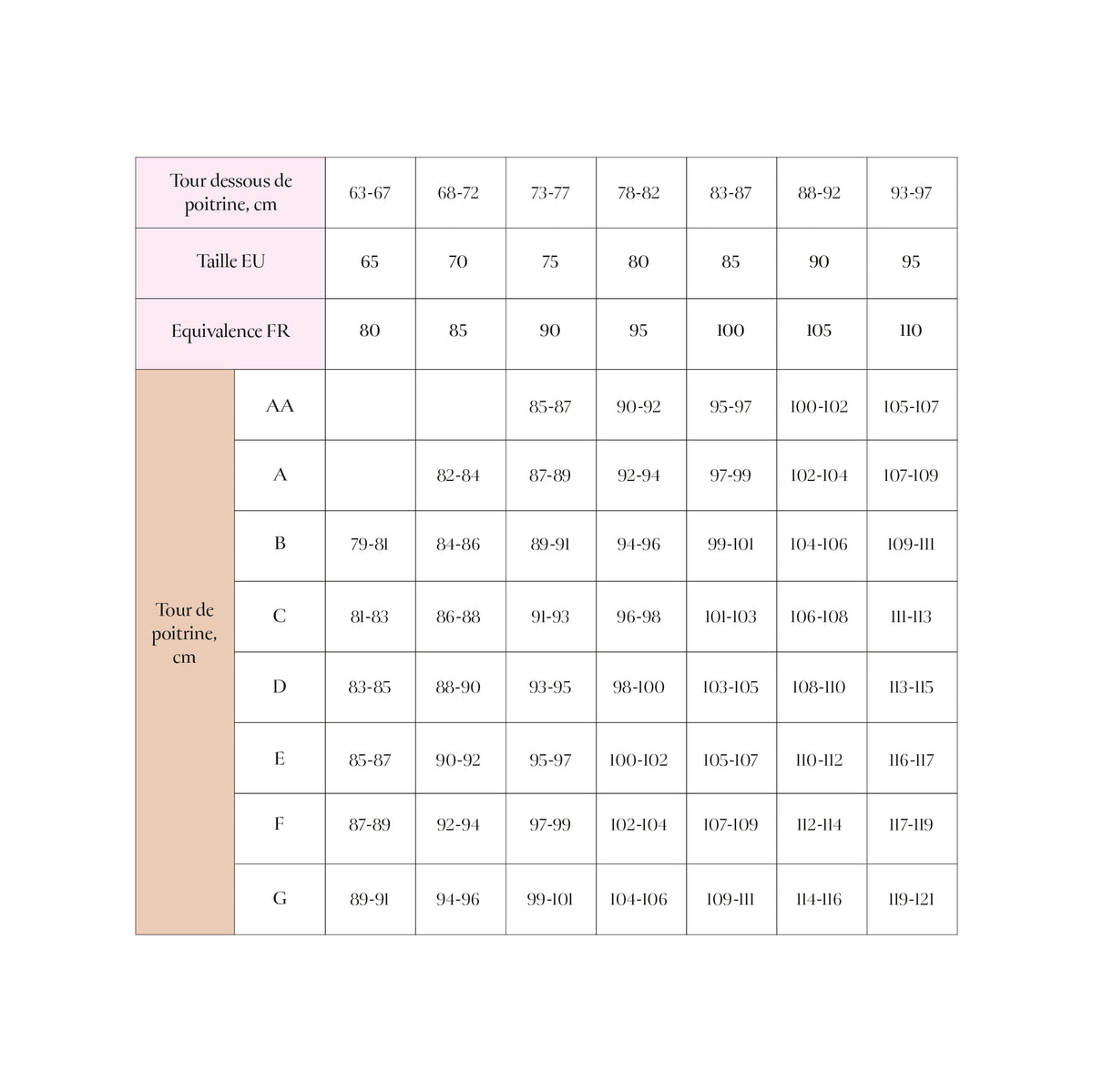 Patron de couture PDF- ORNEA Soutien gorge sans armatures